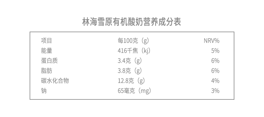 林海雪原有機(jī)酸奶營(yíng)養(yǎng)成分表.png